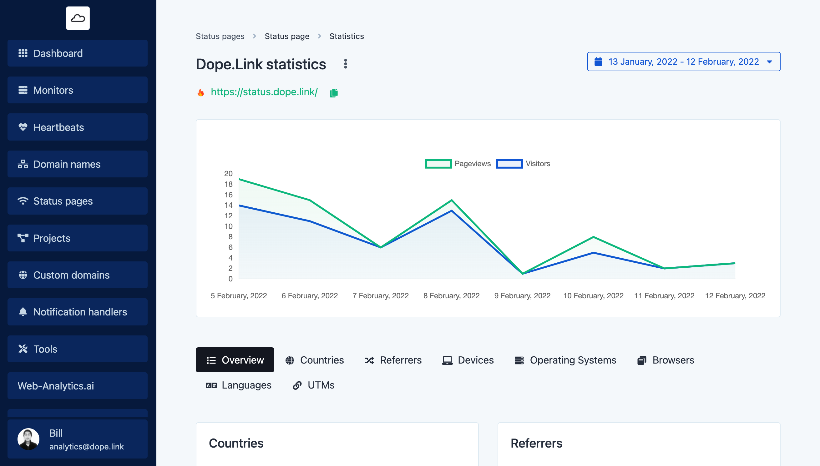 Up-Time.io Stats Page