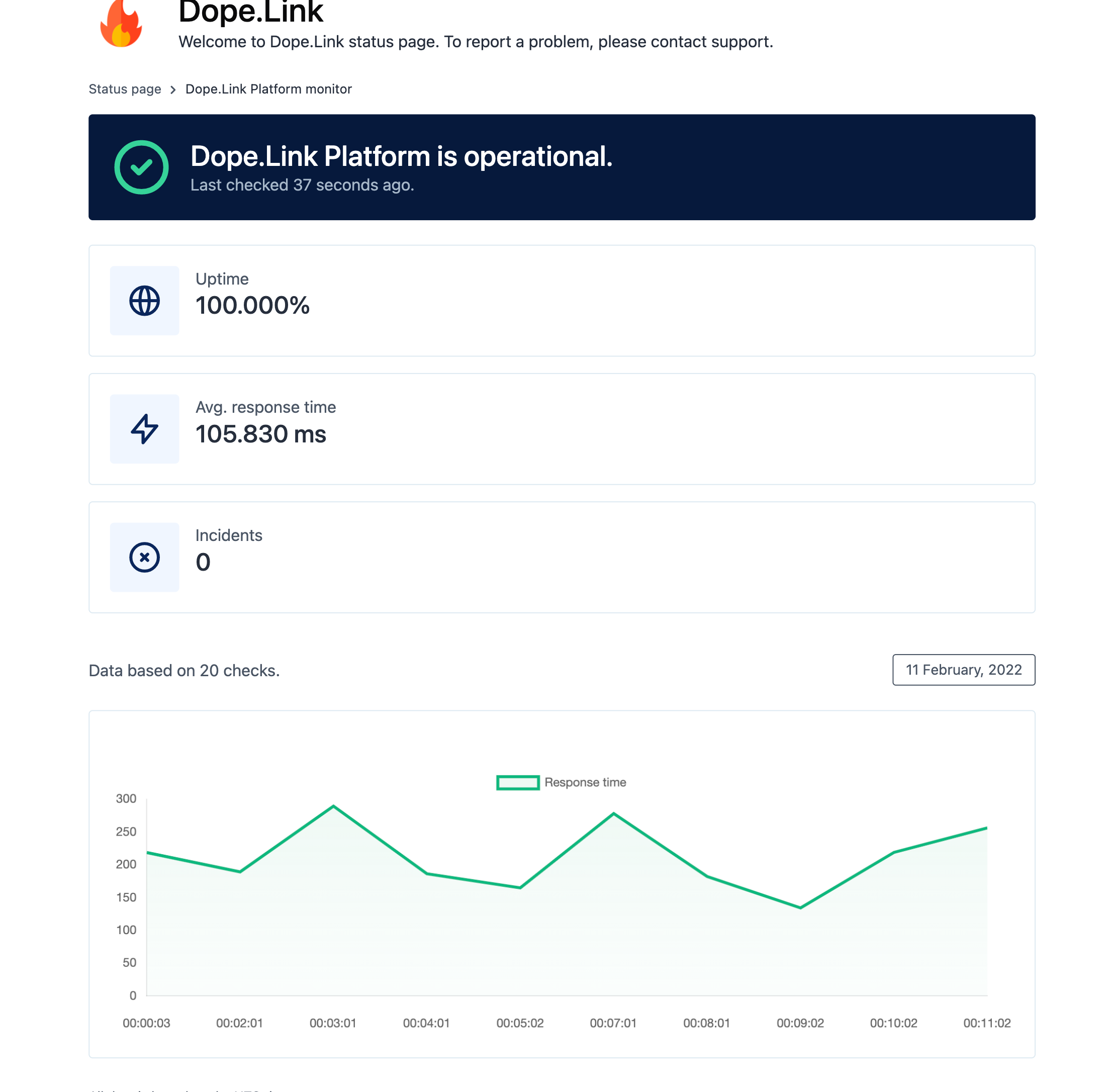 Up-Time.io Status Page